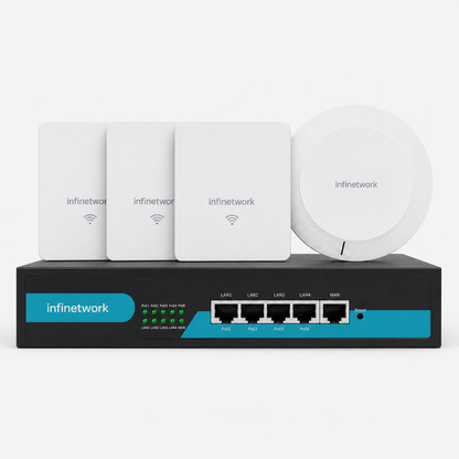 IN3000M1T4 AP+AC Coverage Kit