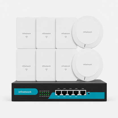 IN1200M1T8 large house AP+AC Coverage Kit