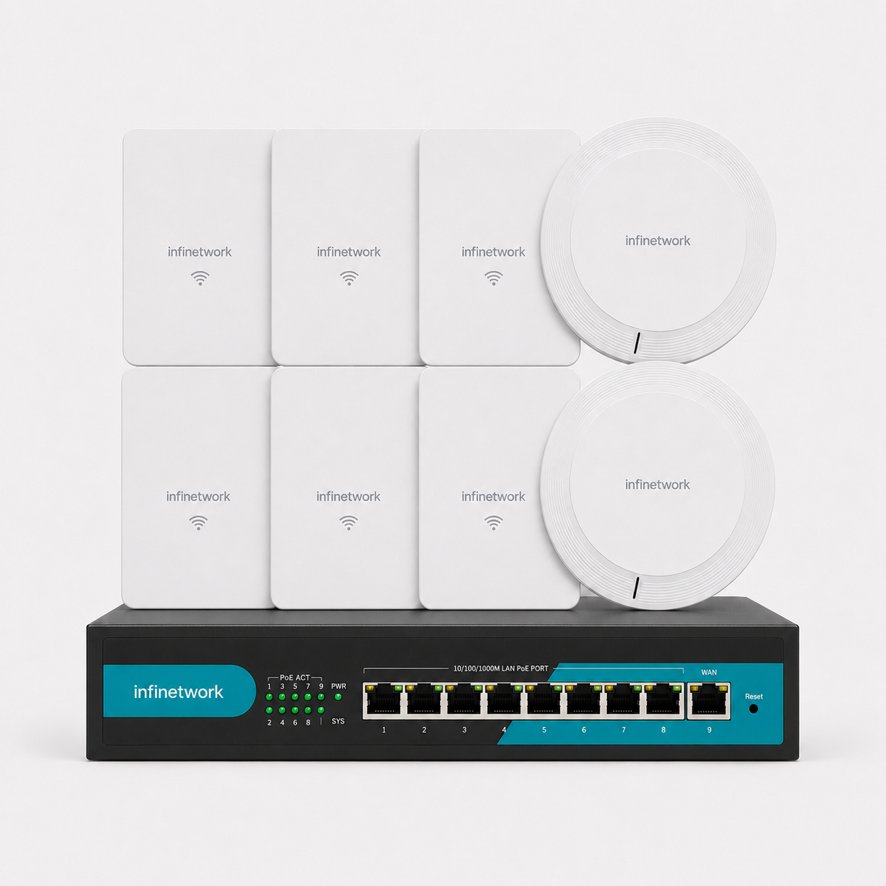 IN1200M1T8 large house AP+AC Coverage Kit