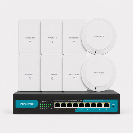 IN1200M1T8 large house AP+AC Coverage Kit